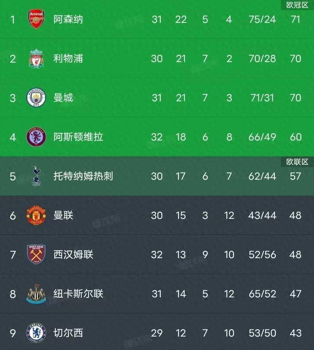 半岛体育-Ning重返赛场，大比分获胜首场状态出色，阿森纳观众沸腾！